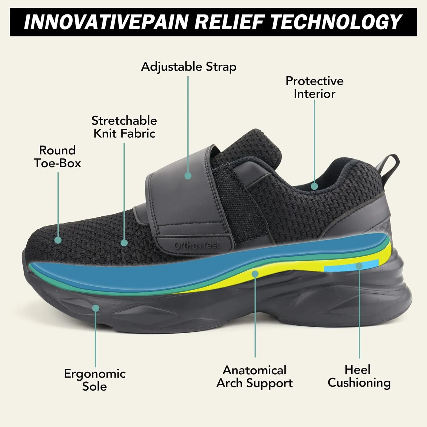 Ortho rest Women Diabetic Shoes with Adjustable Closure Orthopedic Walking Shoes Edema Shoes for Swollen Feet