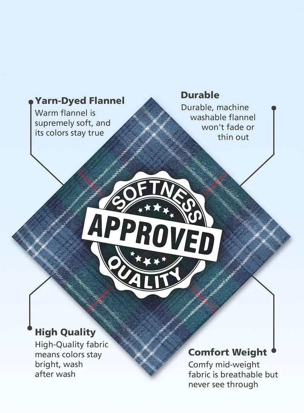 PajamaGram Baby Pajamas - Baby Sleepers, Plaid Onesie